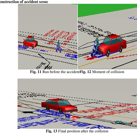 Pdf Vehicle Accident Reconstruction Based On Pc Crash Semantic Scholar