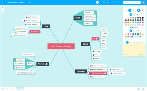 Mind Mapping Software Microsoft Teams Spver