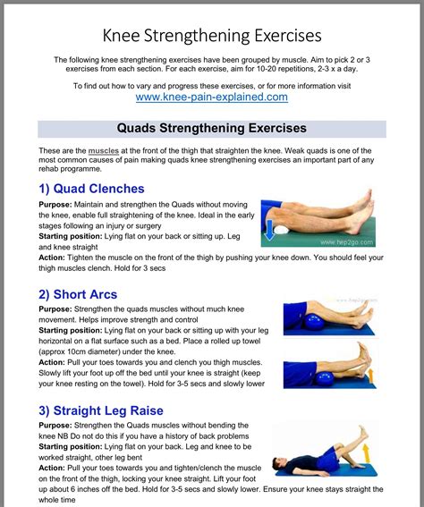 Pin By Naomi Lamb Shively On Health Fitness Knee Strengthening