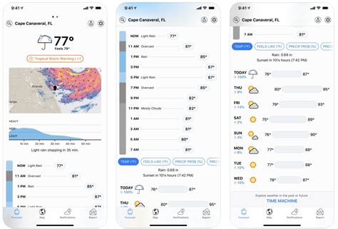 The Best Iphone Weather Apps
