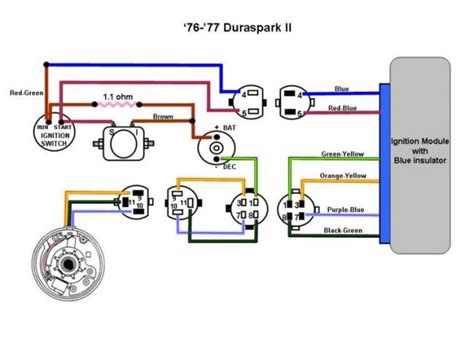 Ford electronic distributor wiring diagram | wiring diagram quit. ignition module wiring - Ford Truck Enthusiasts Forums