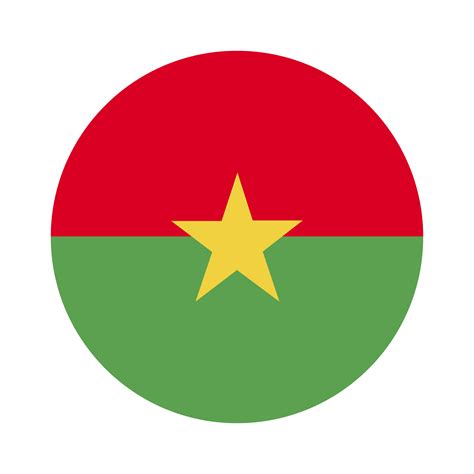 Burkina Faso Emblem Asycuda Usercountries Burkina Faso But