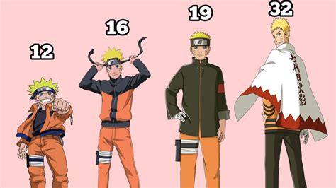 How Many Episodes Are The Original Naruto Vilvault