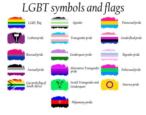 Lgbt Offizielle Stolzflaggensammlung Lesbisch Schwul Bisexuell Und Transgender Sammlung Von