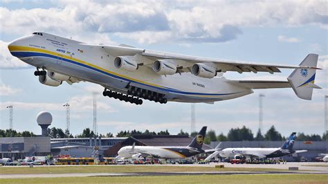 Antonov An 225 Mriya 1080p 2k 4k Full Hd Wallpapers Backgrounds