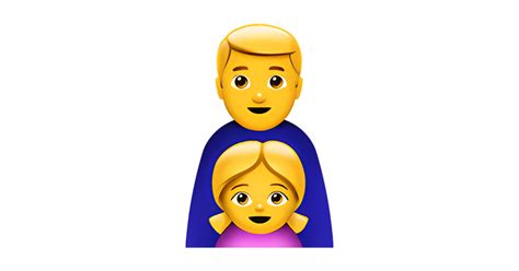 👨‍👧 Família Composta Por Pai E Filha Emoji — Significado Copiar E