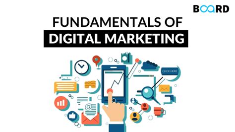 Most Important Fundamentals Of Digital Marketing Board Infinity