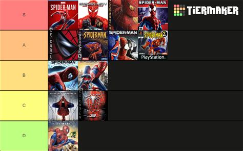 Spiderman Video Games Tier List Community Rankings Tiermaker