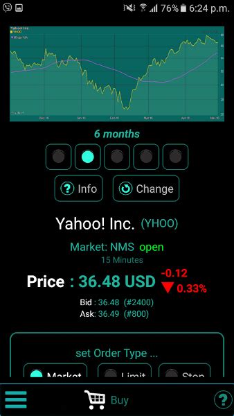 Virtual trading (stock markets) android. 6 Best Stock Market Simulator Apps for Android and iOS ...