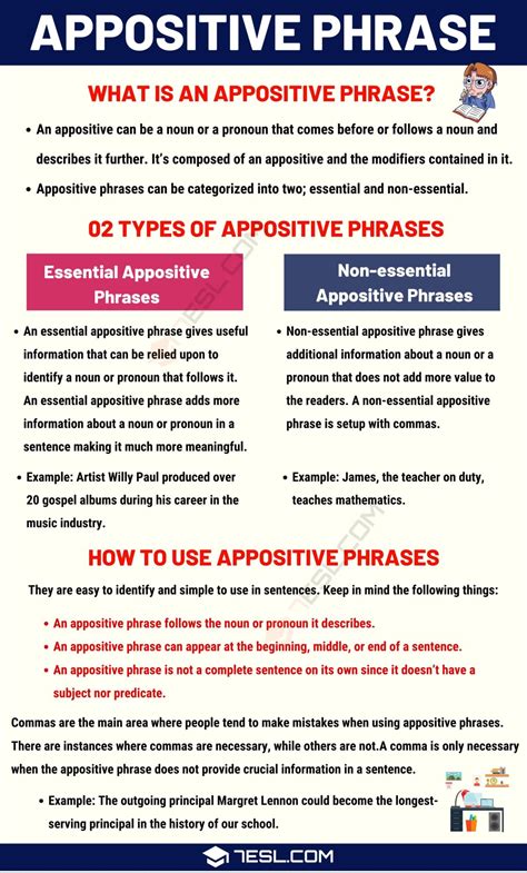 Appositive Phrase Definition Types And Examples Of Appositive Phrases
