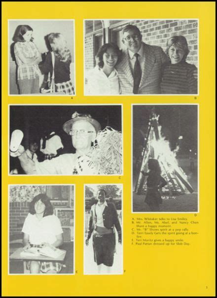 Explore 1981 Redemptorist High School Yearbook Baton Rouge La Classmates