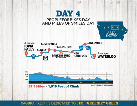 Can be extracted directly to a stick. RAGBRAI 2021 route maps updated with roads, street information