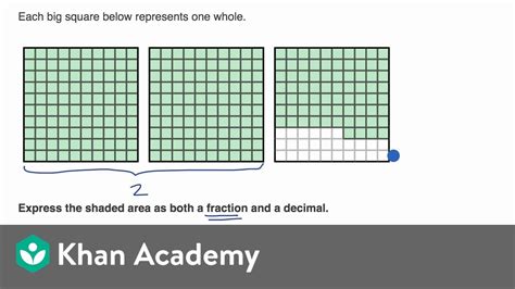 Examples Writing Decimals And Fractions Greater Than 1 Shown On Grids
