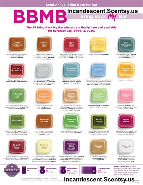 These bars will be available for a limied time in canada, if you see one you like you should probably buy a few because who knows when they will be back! SCENTSY BRING BACK MY BAR SPRING 2020 | My bar, Scentsy ...