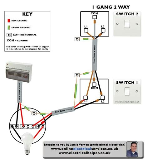 Three wires between the two end switches, probably using 3 core and earth cable. 2 Gang 1 Way Light Switch Wiring Diagram Uk - Wiring Diagram Schemas