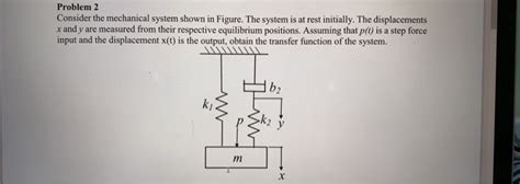 Solved Problem 2 Consider The Mechanical System Shown In