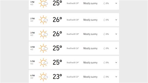 The 3rd and final odi will be contested between south africa and pakistan at the supersport stadium. South Africa vs Pakistan 1st ODI 2021, Rain Forecast ...
