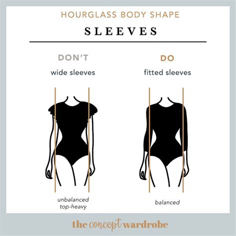 Hourglass Body Shape The Concept Wardrobe In 2020 Hourglass Body