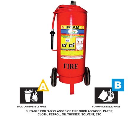 Mechanical Foam AFFF Fire Extinguisher 45 Litres Gas Cartridge