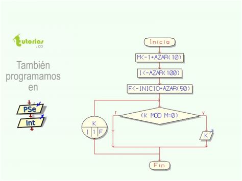 Ciclo Para Pseint Coordenadas Multiplos Tutorias Co Mobile Legends