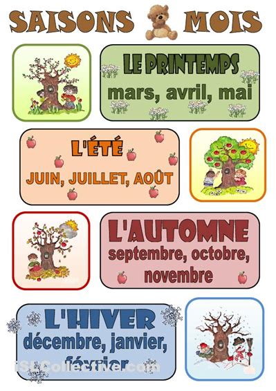 Les Saisons Et Les Mois French Language Lessons Teaching French