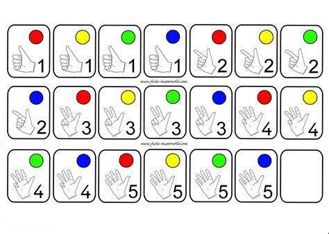 Jeux Mathématiques Pour Apprendre à Compter Dénombrer Comparer En