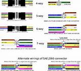 Images of Us Electric Wire Colors