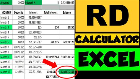 RD Calculator Recurring Deposits Interest Calculation FinCalC Blog