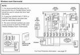 Photos of Underfloor Heating Wiring Diagram Combi Boiler