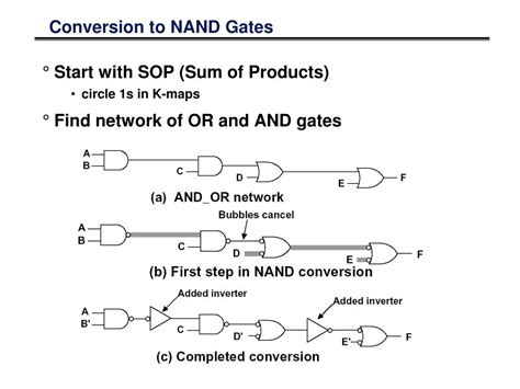 Ppt Cs 151 Digital Systems Design Lecture 11 Nand And Xor