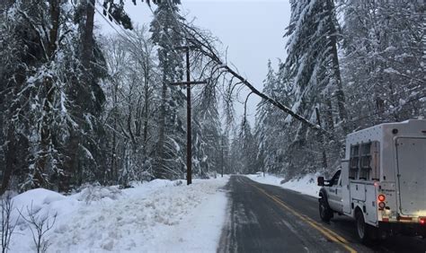 Winter Storm Safety Bchydro Power Smart For Schools
