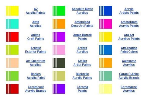 Download Reference site for art paints, brands & colors! Almost everything you want to know about paints ...