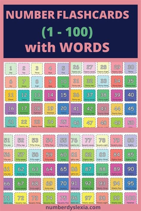 Free Printable Number Flashcards 1 100 With Words Pdf Artofit