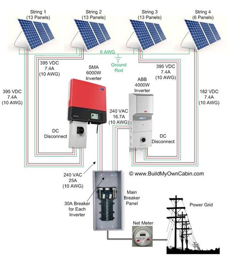 Wiring Diagram For Inverter On Boat