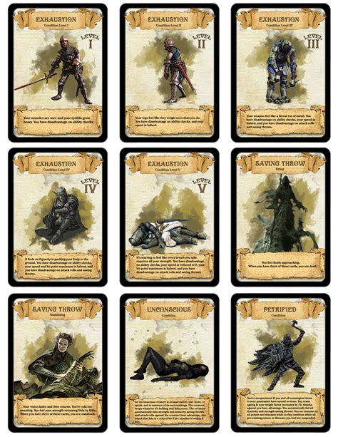 DnD 5e cards | Dungeons and dragons rules, Dungeons and dragons game, Dungeons and dragons ...