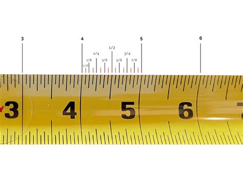 Mm Measuring Tape Printable