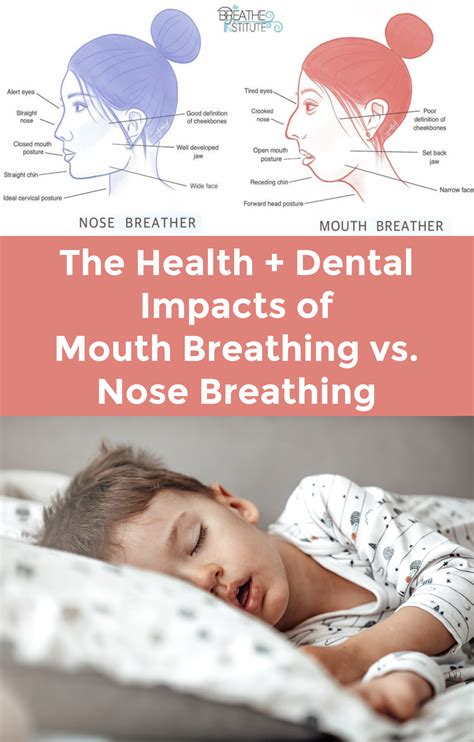 Nose Breathing Vs Mouth Breathing And Why It Matters