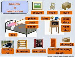 Living room furniture vocabulary learn english vocabulary youtube. Image result for things inside the house clipart | Learn english, Inside a house, Modern ...
