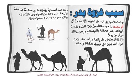 Последние твиты от غزوة بدر (@ghazwatbader). ‫التربية الإسلامية (إثرائي) - صف 6 - غزوة بدر الكبرى ج1 ...
