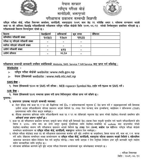 Neb Class 11 Partial And Grade Increment Exam Result Notice