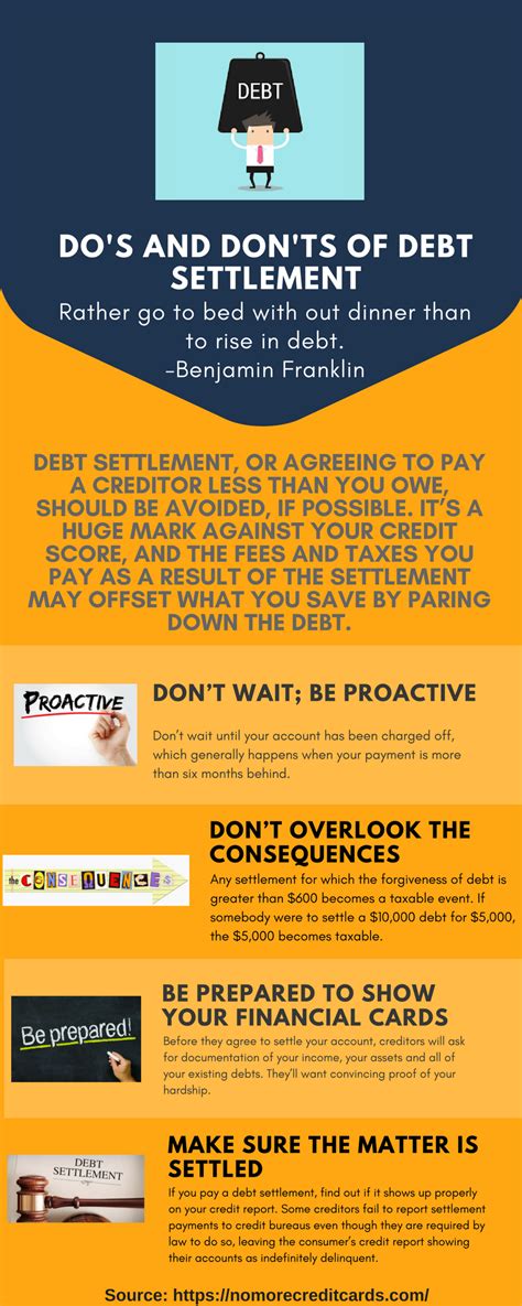 Check spelling or type a new query. Debt Consolidation | Paying off credit cards, Credit score, Best credit card offers