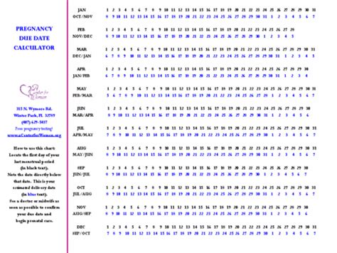 pregnancy week calculator by due date jokerarmor