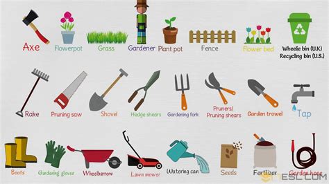 Check spelling or type a new query. Gardening Tools: Names, List with Useful Pictures • 7ESL