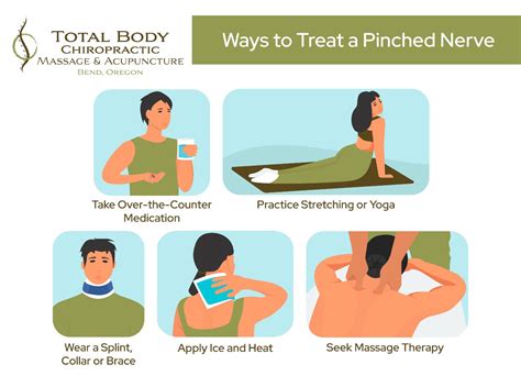 Ways To Treat Pinched Nerve Bend Total Body Chiropractic