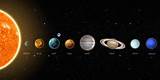 Images of The Solar System