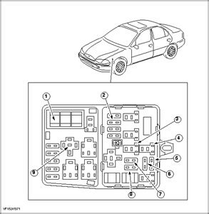 The link will also give you the manual of the car. 1999 Mercury Cougar Fuse Box Diagram - Wiring Diagram Schemas