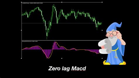 Zero Lag Macd The Better Way To Trade The Macd Indicator For Forex