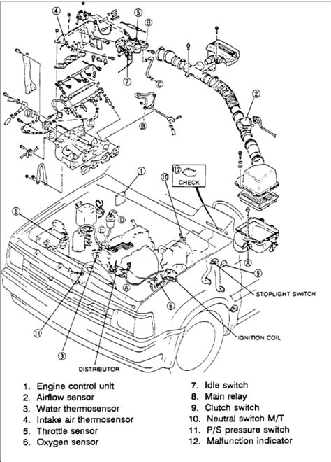 1990 B2600i Wiring Diagram