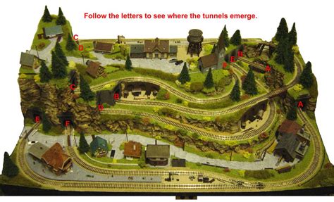 A Model Train Set Is Shown With Instructions On How To Make It Look