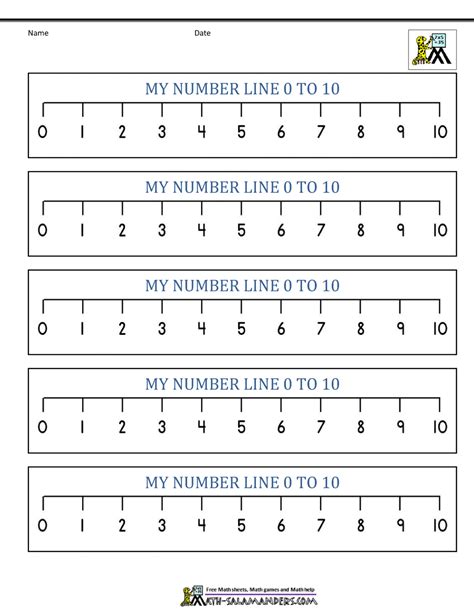 Printable Blank Number Line Templates For Math Students Printable